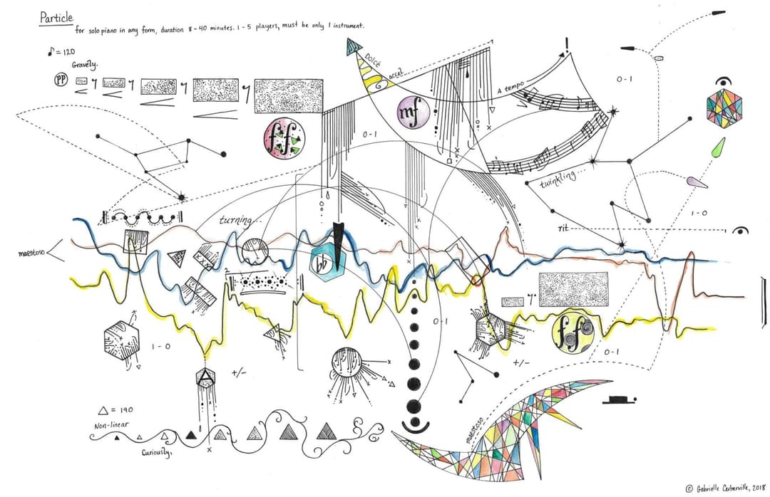 Gabrielle Cerberville, ‘Particle’ for solo piano (2018)